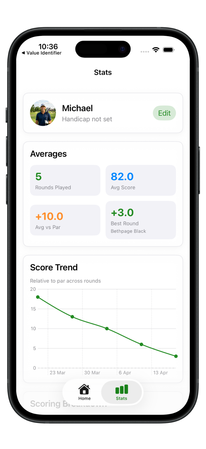 Golf Scorecard app showing round averages, best round and a score trend chart